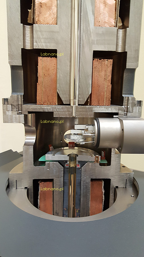 Mikroskop elektronowy Zeiss Ultra Plus - budowa kolumny